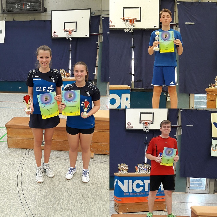 Victor Kids Cup